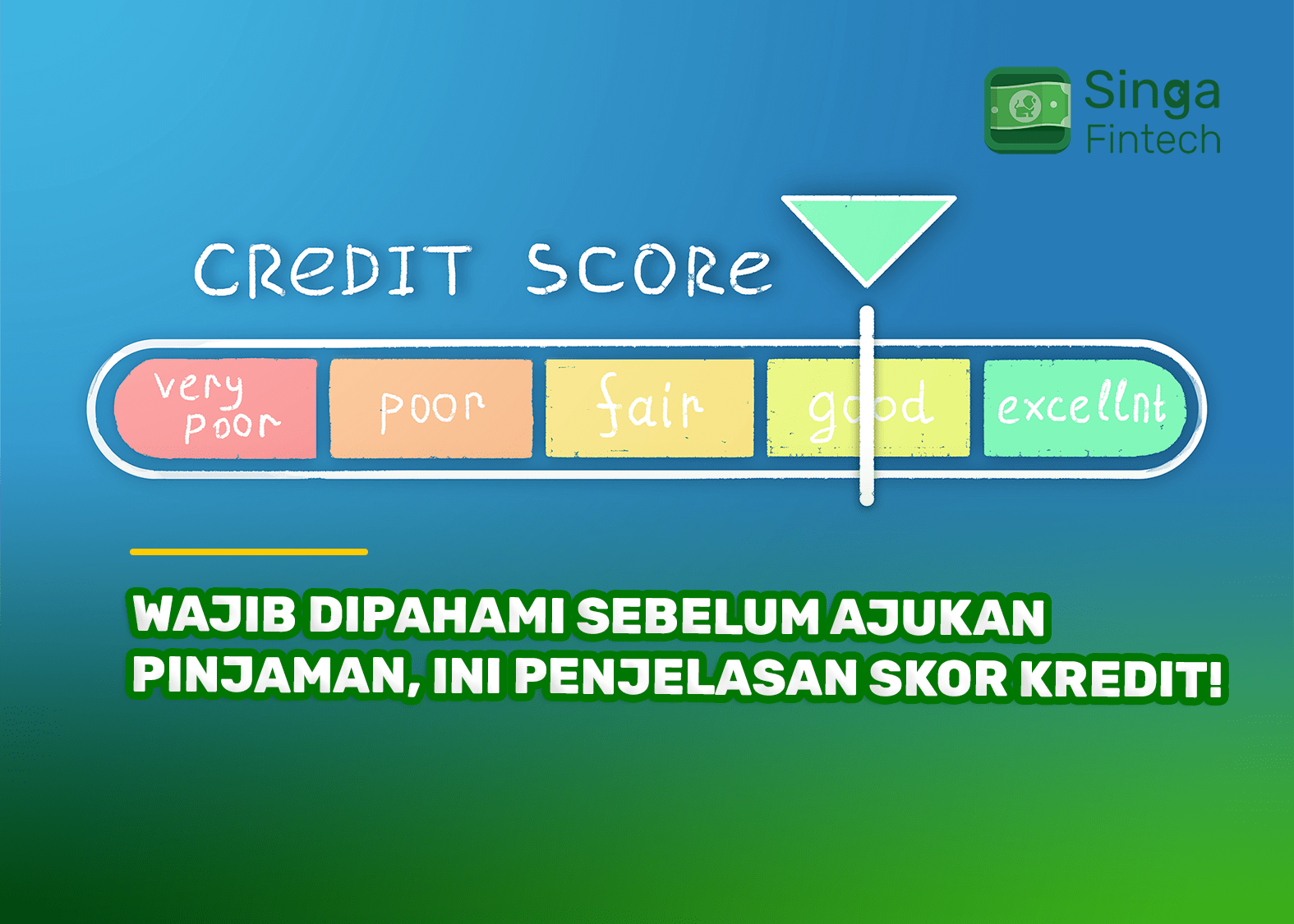 Wajib Dipahami Sebelum Ajukan Pinjaman, Ini Penjelasan Skor Kredit!